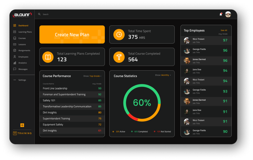 admin dashboard