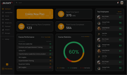 admin dashboard - mobile