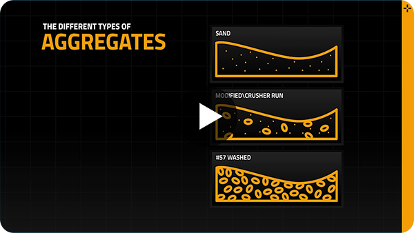 Spotting Aggregate